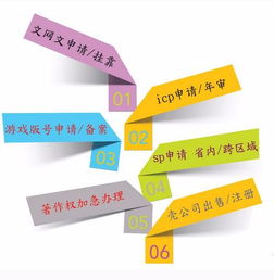 網絡文化經營許可證、文網文與ICP證辦理全攻略